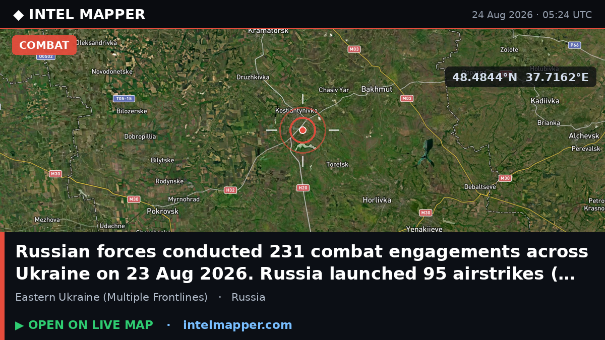 Russian forces conducted 231 combat engagements across Ukraine on 23 Aug 2026. Russia laun…