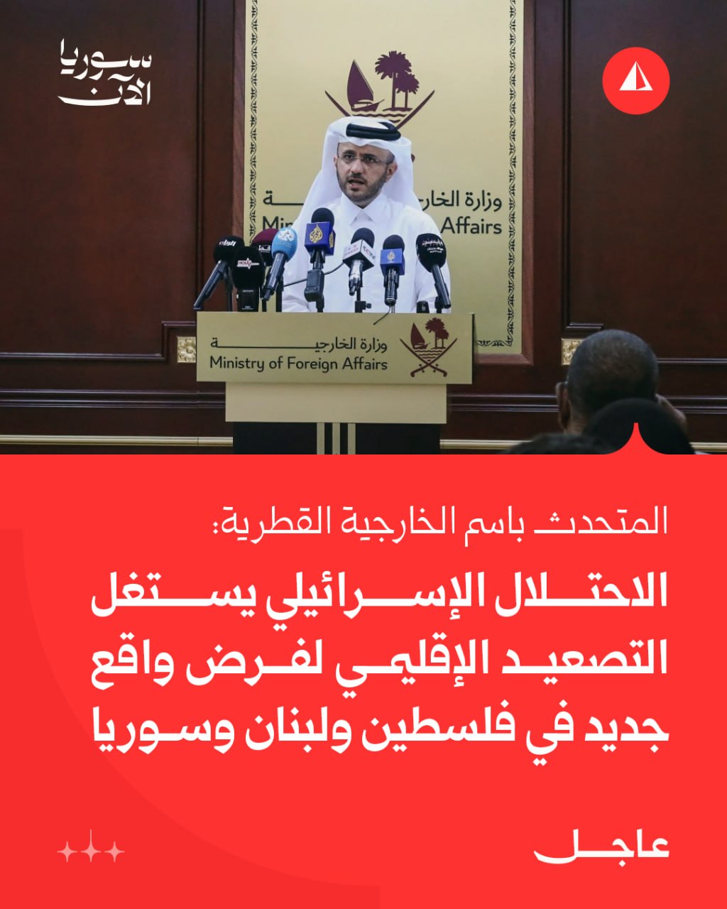 Doha, Qatar — Statement location map