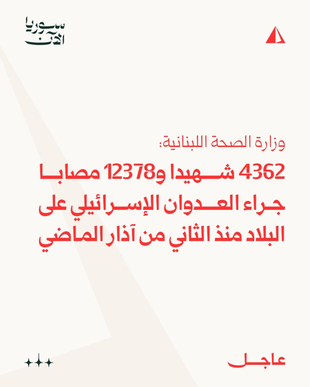 Beirut, Lebanon — Statement location map