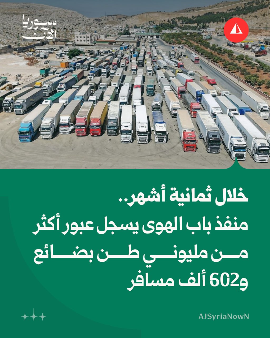 Bab al-Hawa Border Crossing, Idlib, Syria — Statement location map