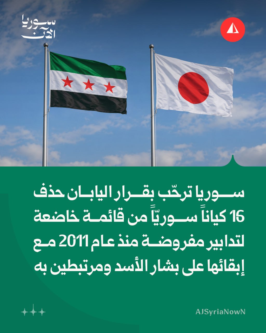 Damascus, Syria — Statement location map