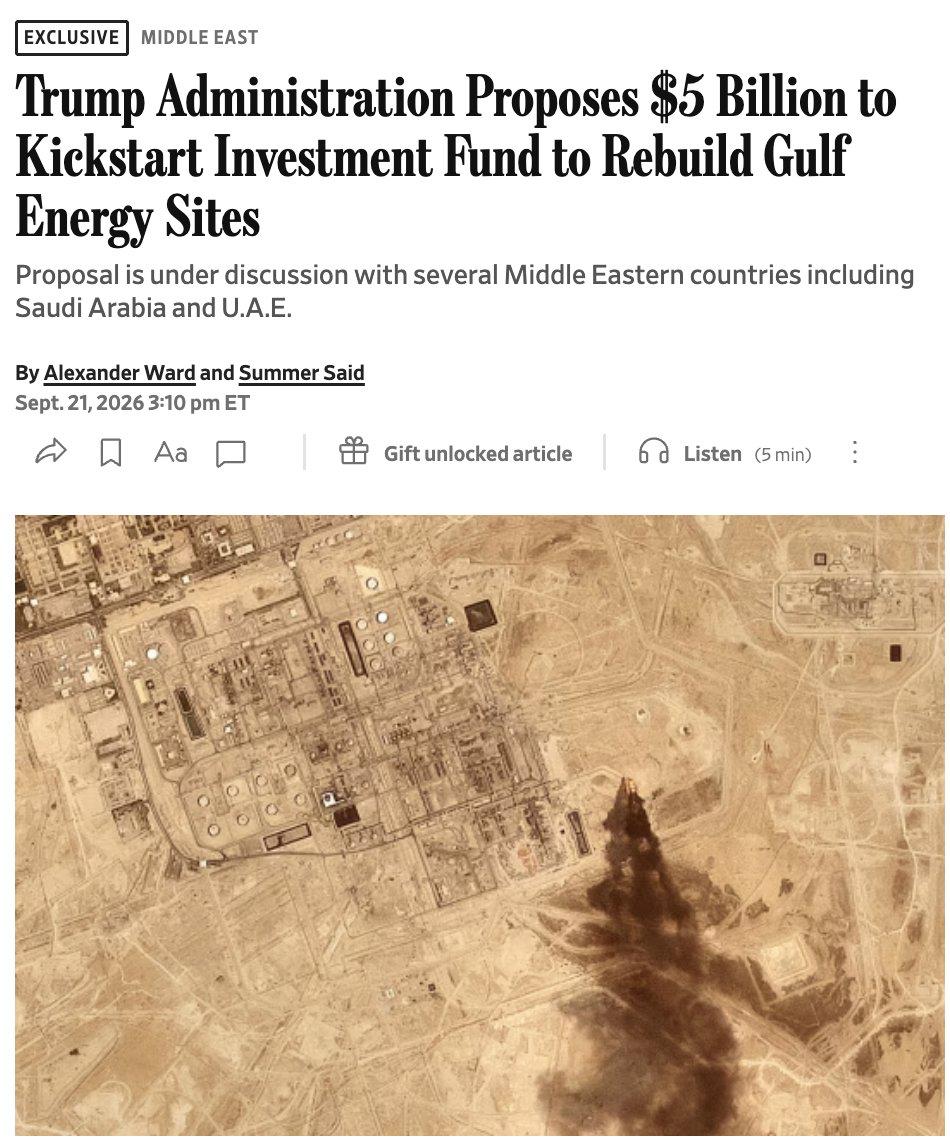 Middle East — Statement location map