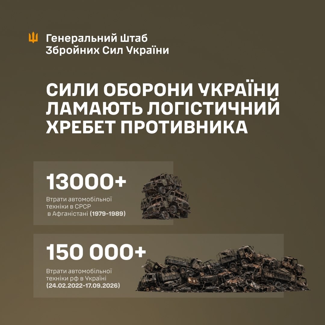 Kyiv, Ukraine — Statement location map