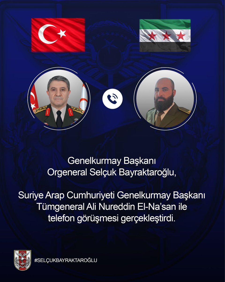 Ankara, Turkey — Diplomacy location map